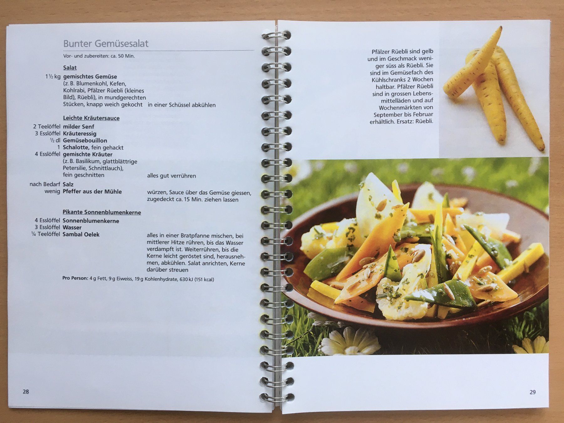 Bücher: Das neue Salatbuch; Betty Bossi – Neu (gemäss Beschreibung) aus Grenchen von Kogi7 6