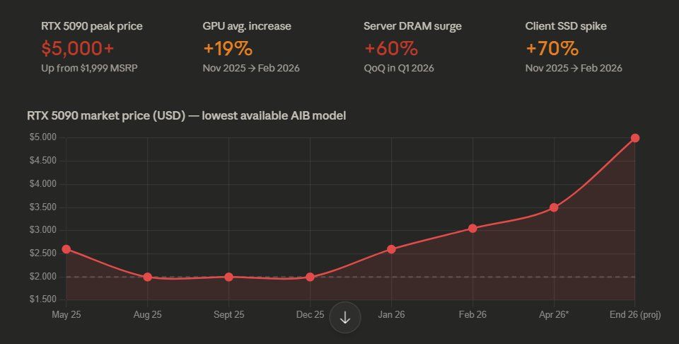 Server: 10 x Server R9 – Usato da Ebmatingen venduto da swiss.canadian 4
