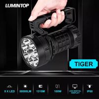 Neu: Lumintop Tiger Suchscheinwerfer max. 58'000 Lumen (!)