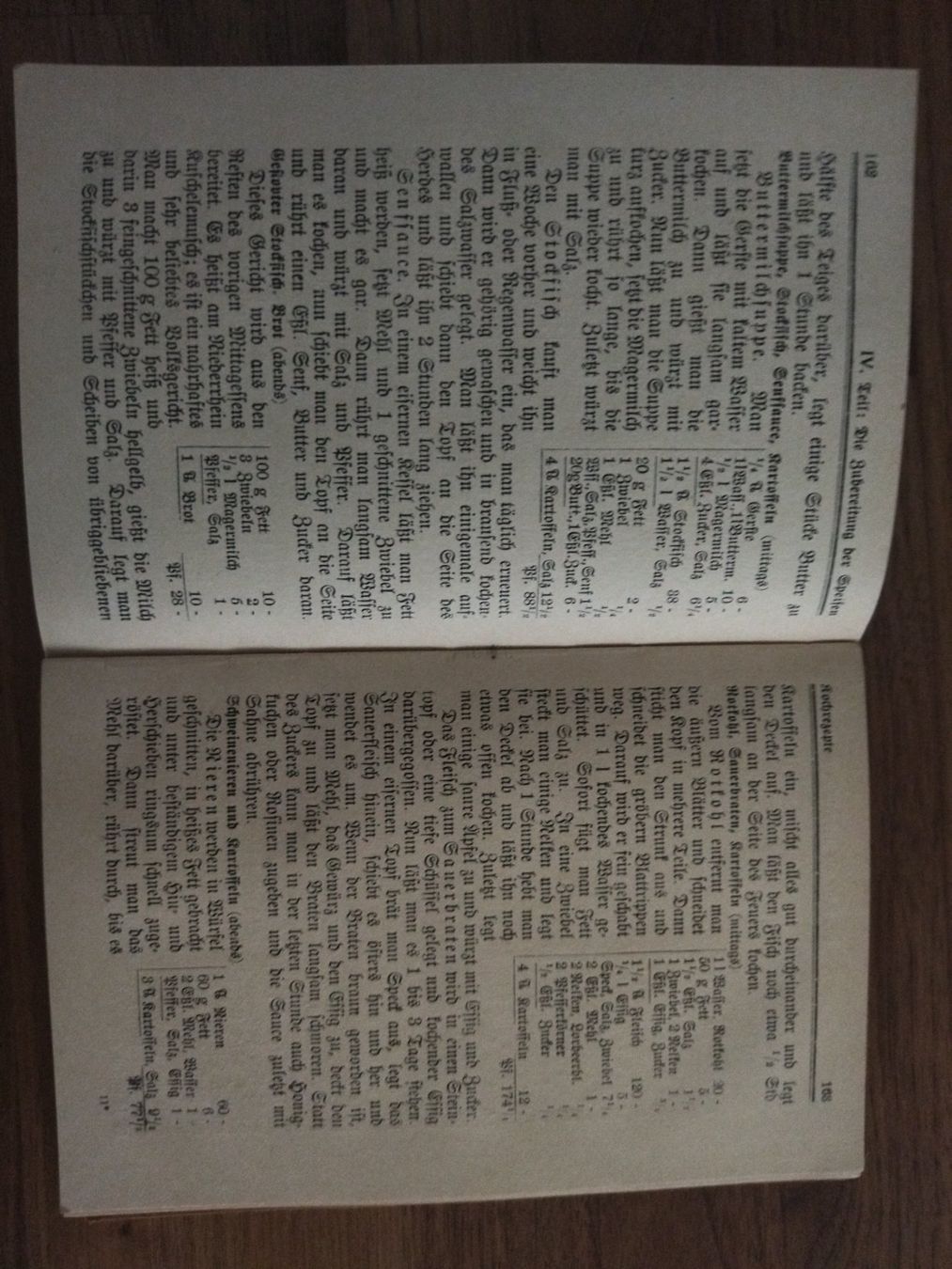Bücher: Kochbuch antik 1909 – Gebraucht aus Felben-Wellhausen von bananajoe8474 5