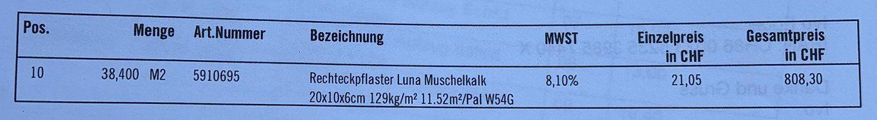 Pierres & tuiles: Pflastersteine ca. 38m2 – D'occasion à Wangen an der Aare par TBYN 4