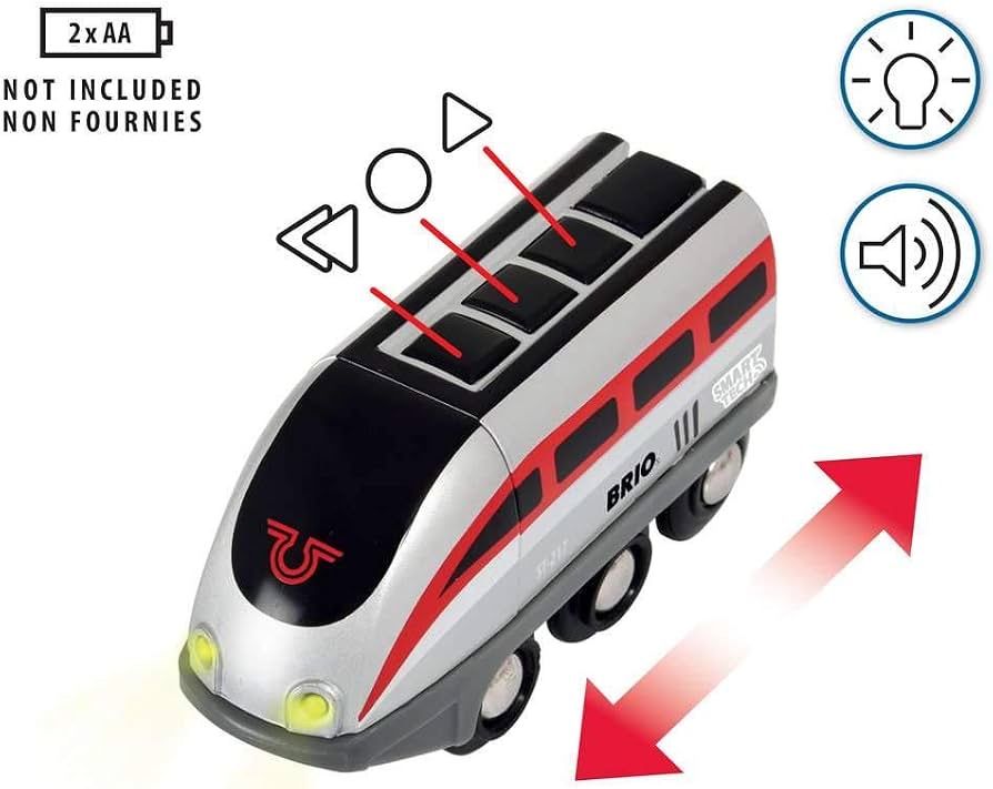 Brio Giocattoli: BRIO 33873 Smart Engine Set mit Aktionstunneln – Usato da Sevelen venduto da gsandax 3