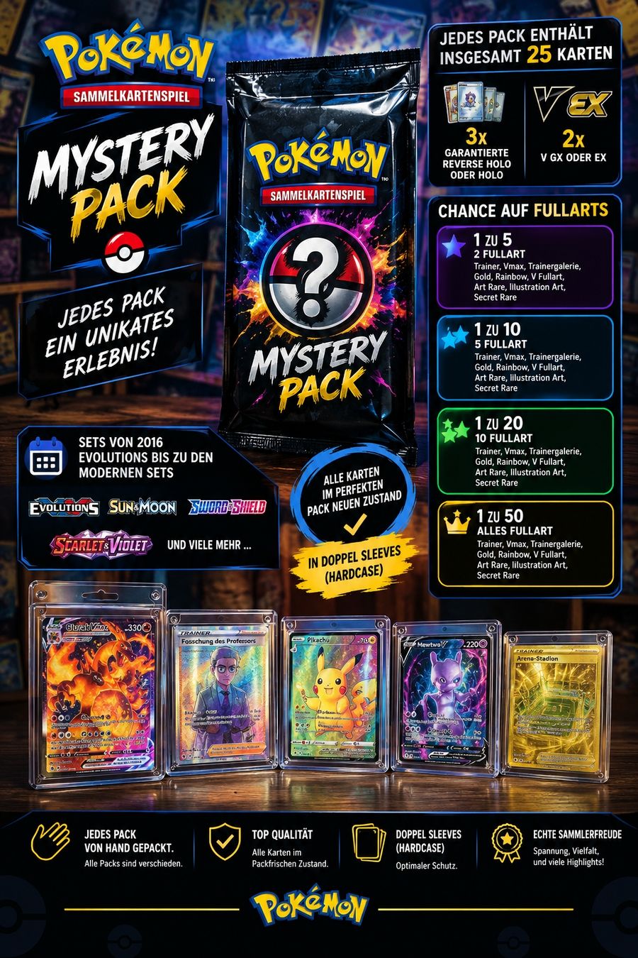 Spiele: Pokemon Mistery Pack – Neu (gemäss Beschreibung) aus Belp von Kesto2000