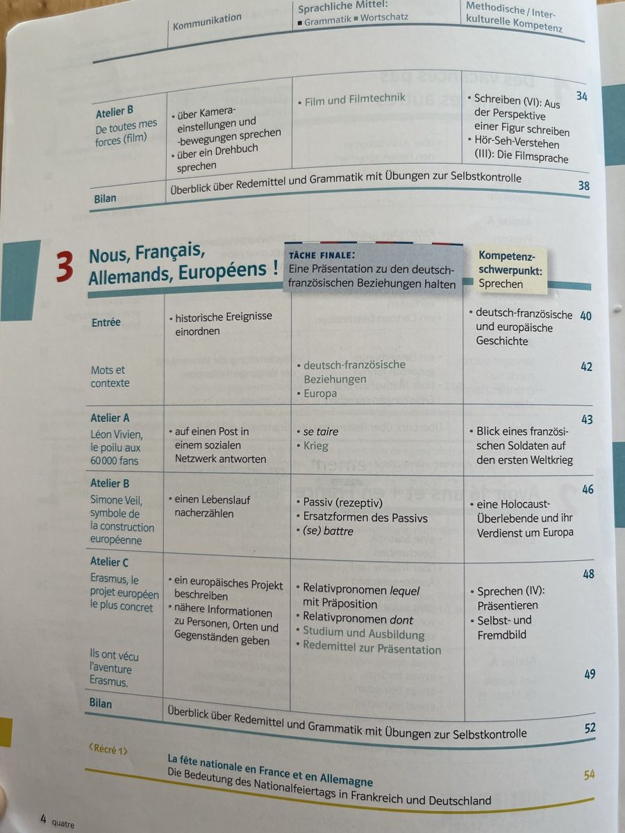 Libri: Französisch Lernbuch – Usato da Berikon venduto da suebro 3
