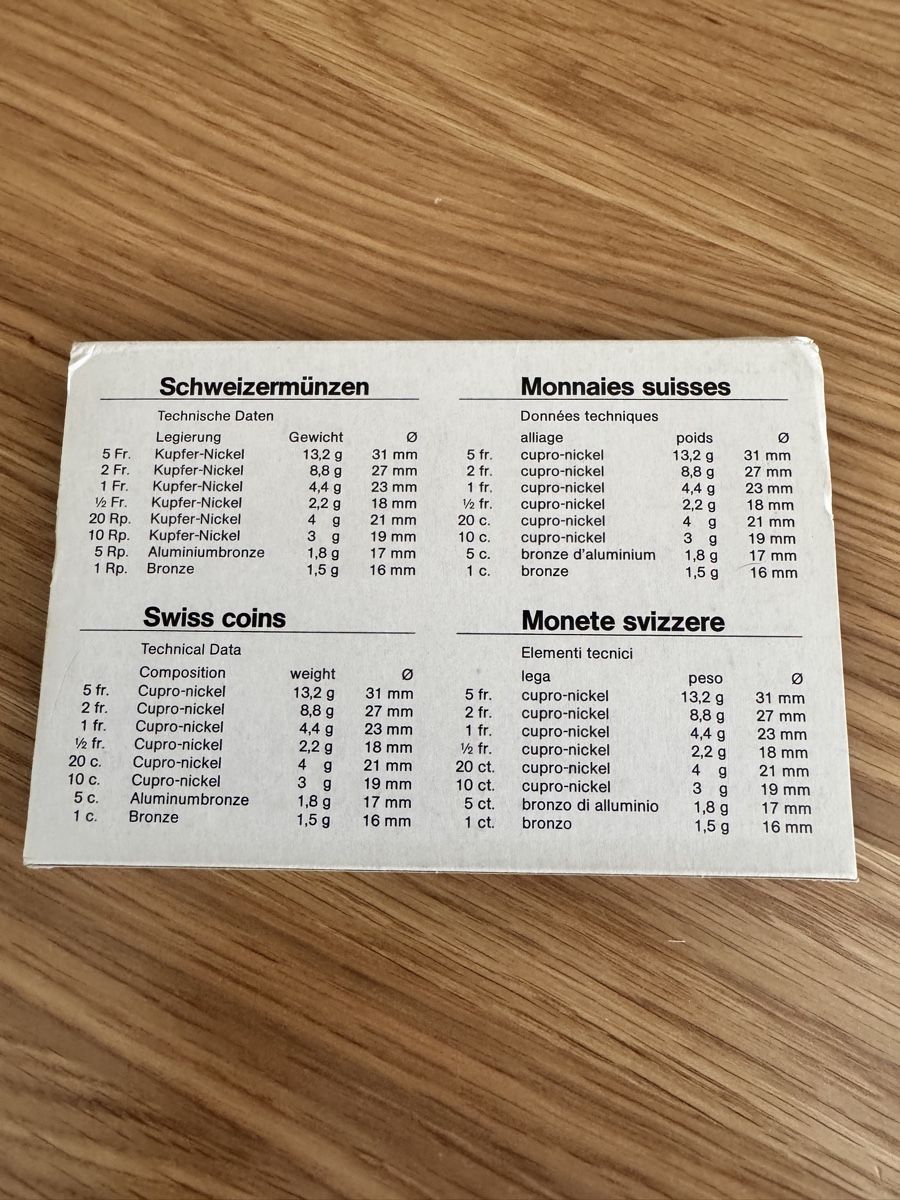 Alle Münzen: Schweizer Münzsätze 1982 Polierteplatte OVP – Neu und originalverpackt aus Basel von triniswiss68 1