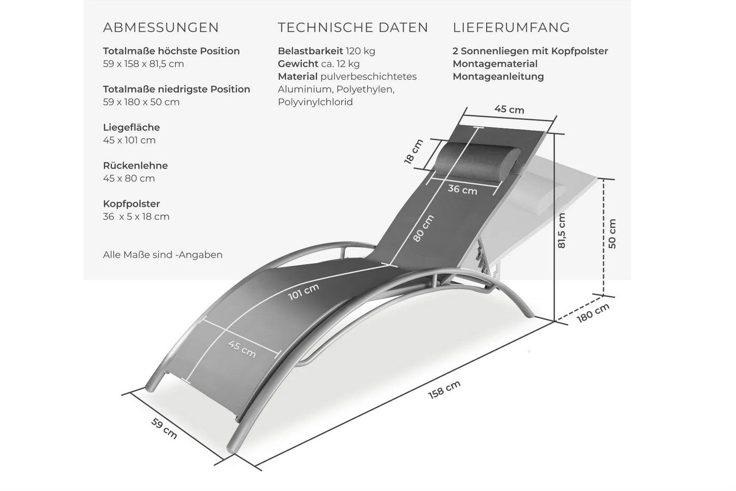 Liegen & Liegestühle: 2er Set Gartenliege Sommer – Neu (gemäss Beschreibung) aus Steinhausen von Retourenprofis 1