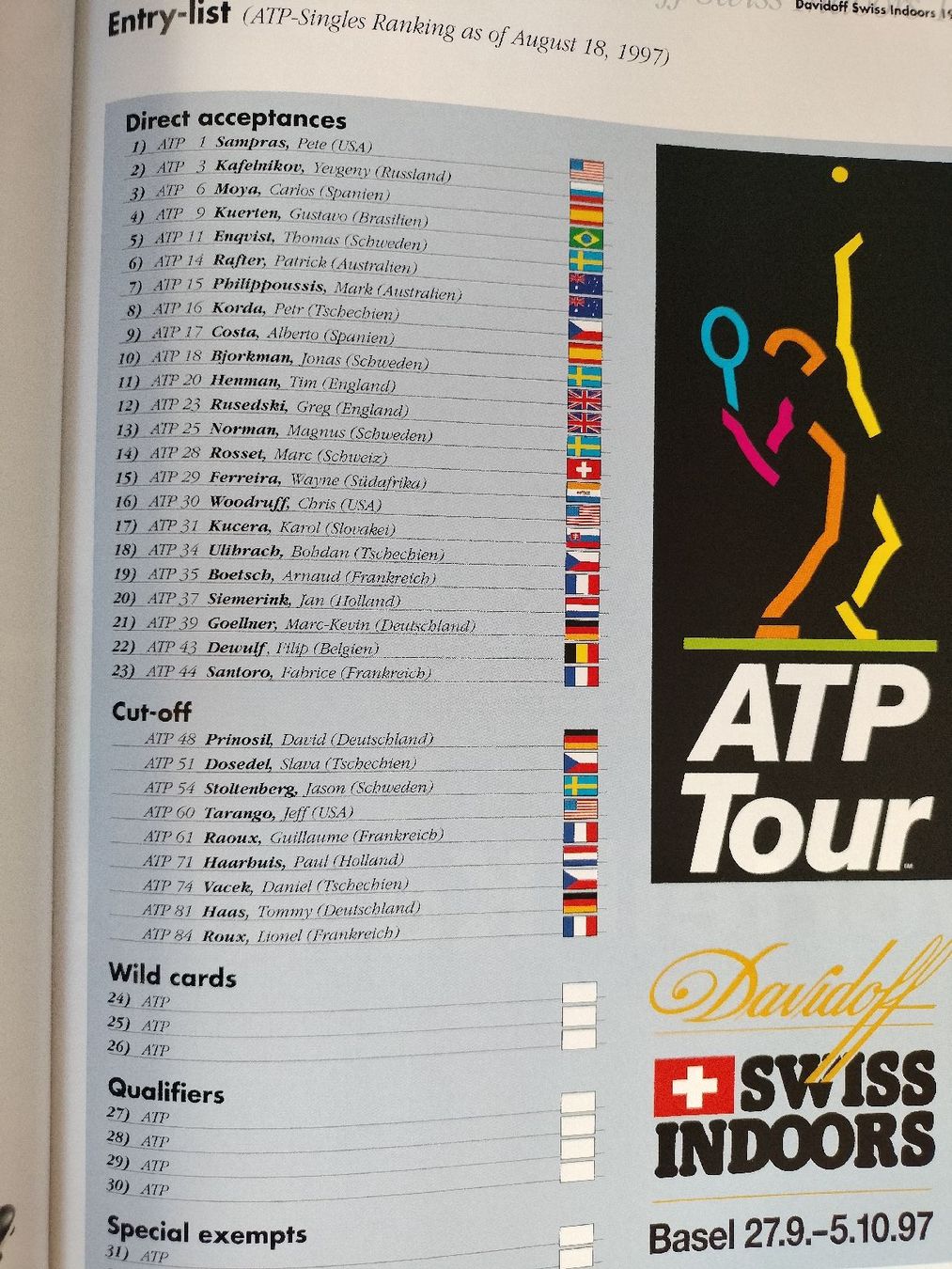 Bücher: Tennis Jahrbuch von 1997 – Gebraucht aus Schwanden Sigrisw von cadieux71 5