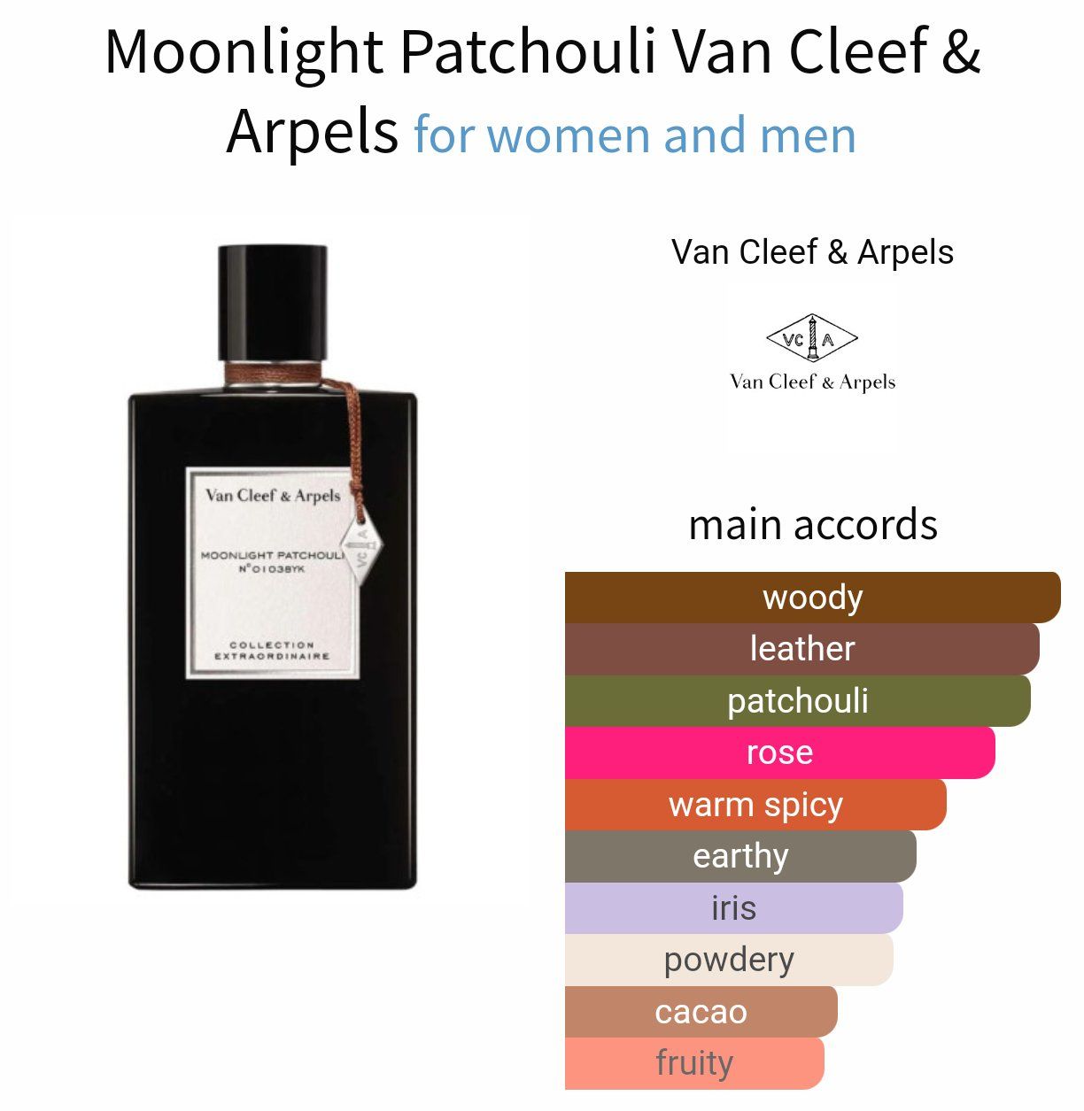 Van Cleef Profumi & Eau de Toilette: 5ml Moonlight Patchouli Van Cleef & Arpels edp decant sample – Nuovo (secondo la descrizione) da Steinhausen venduto da nwe_t8nj 2