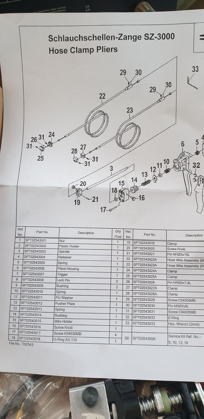 Tous les outils: Schlauchschellenzange – Neuf avec emballage d'origine à Müllheim Dorf par Linus18 2