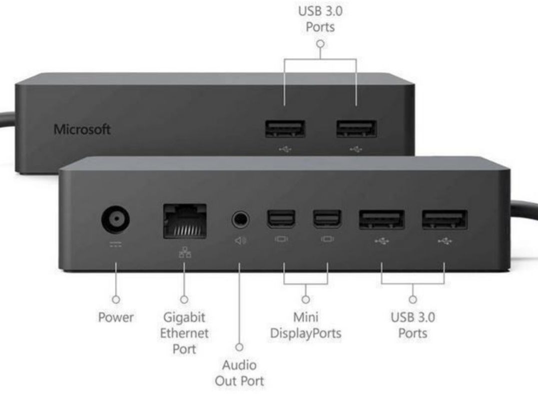 Microsoft Docking station: Microsoft Surface Docking Station + Power Supply – Usato da SCHAFFHAUSEN venduto da Atami99 1