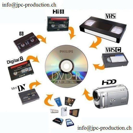 Transfert sur Clé USB de VHS, Hi8, DV etc... Kaufen auf Ricardo
