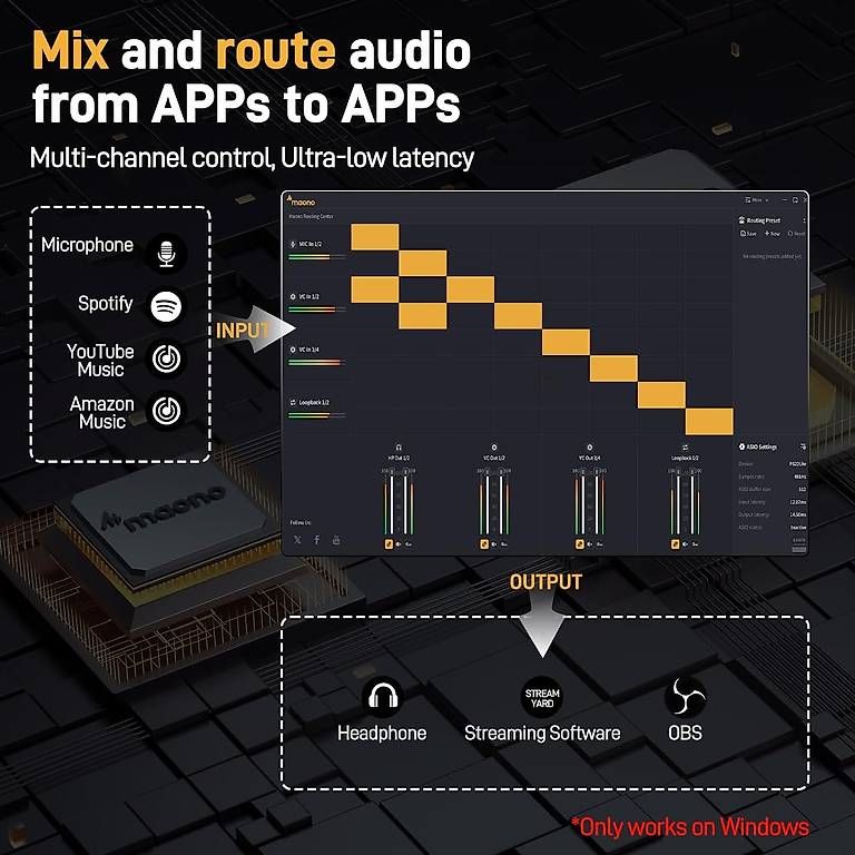 Console di mixaggio: MAONO USB Audio Mixer 24bit/192kHz Routing – Nuovo (secondo la descrizione) da Kreuzlingen venduto da Best-Deal-Oase 3