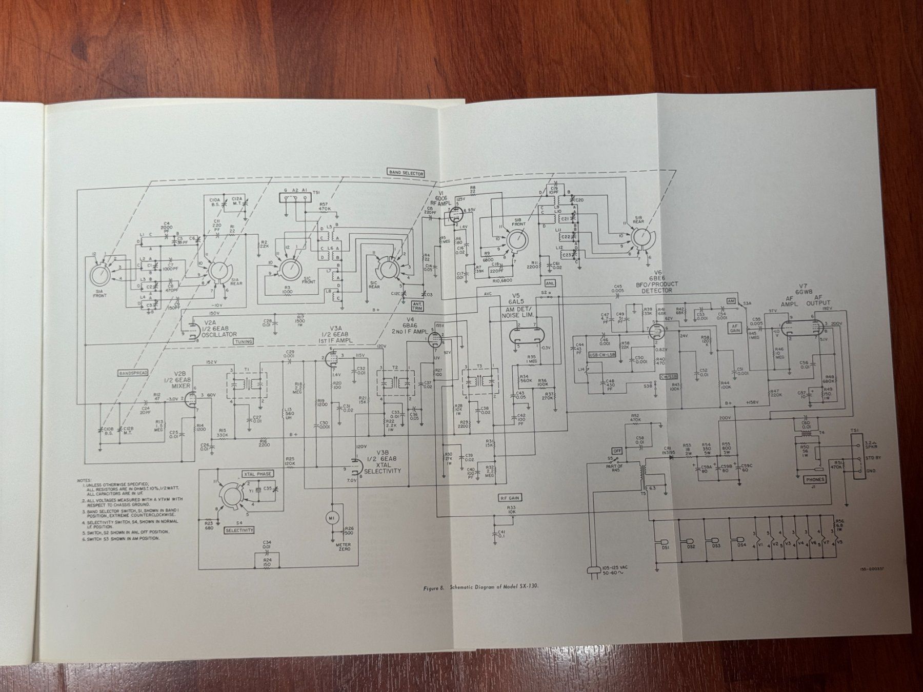Radiocomunicazione: Hallicrafters SX-130 – Usato da Ins venduto da funkflieger 5