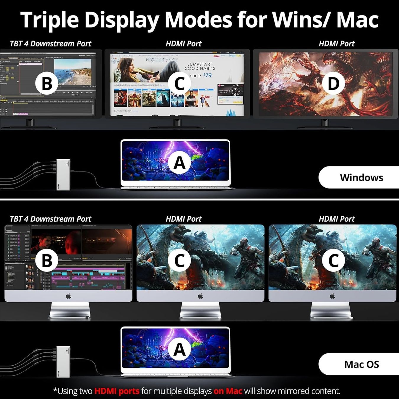 Docking station: Thunderbolt 4 Dock 13-in-1 96W 8K HDMI – Nuovo e nell'imballaggio originale da Suhr venduto da SchnapperCH 3