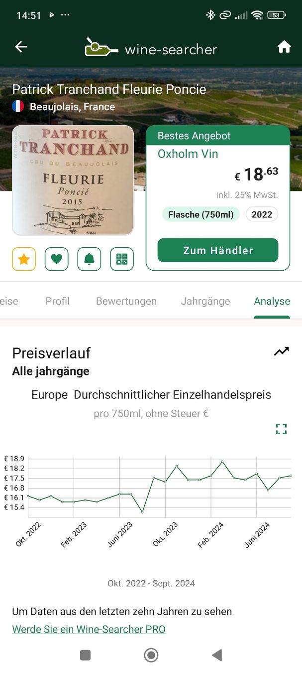 Vino: 2021 Fleurie, Côte de Poncié – Nuovo e nell'imballaggio originale da Büsserach venduto da Vintage-vins 4