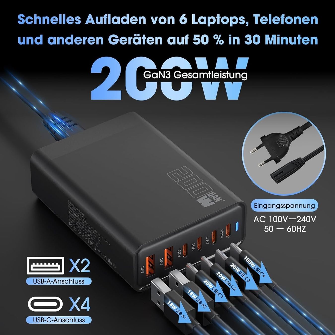 Caricabatterie: 200W USB C Ladegerät  ladegeräte für tragbare computer – Nuovo (secondo la descrizione) da Thun venduto da nuonuo 5