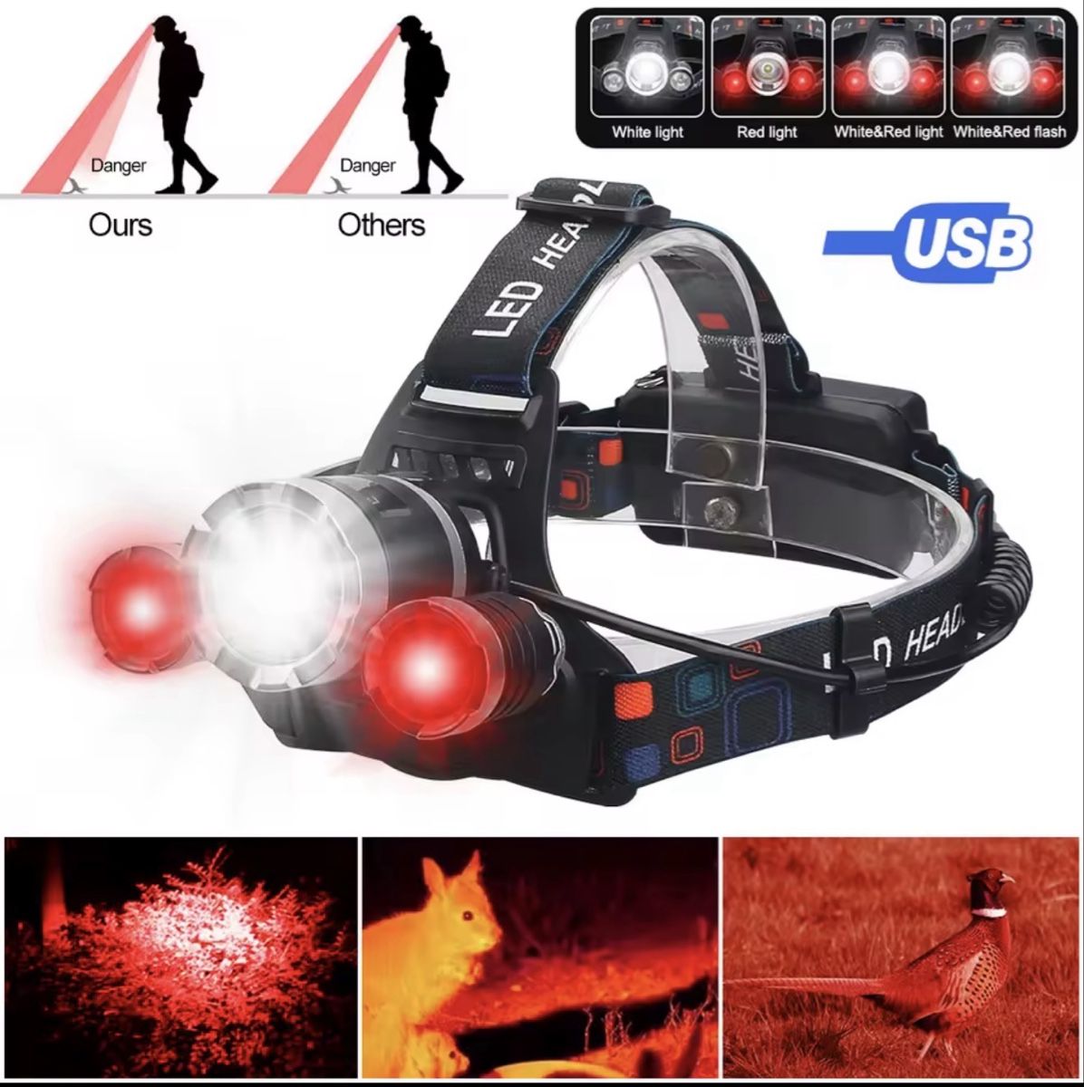 Lampade: LED Stirnlampe mit Rotlicht - taktisch – Usato da Uster venduto da noe_97ds 1