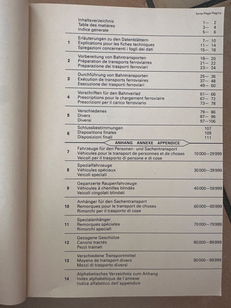 Bücher: Armeefahrzeuge schweizer Armee – Gebraucht aus Steffisburg von eli_g6q6 1