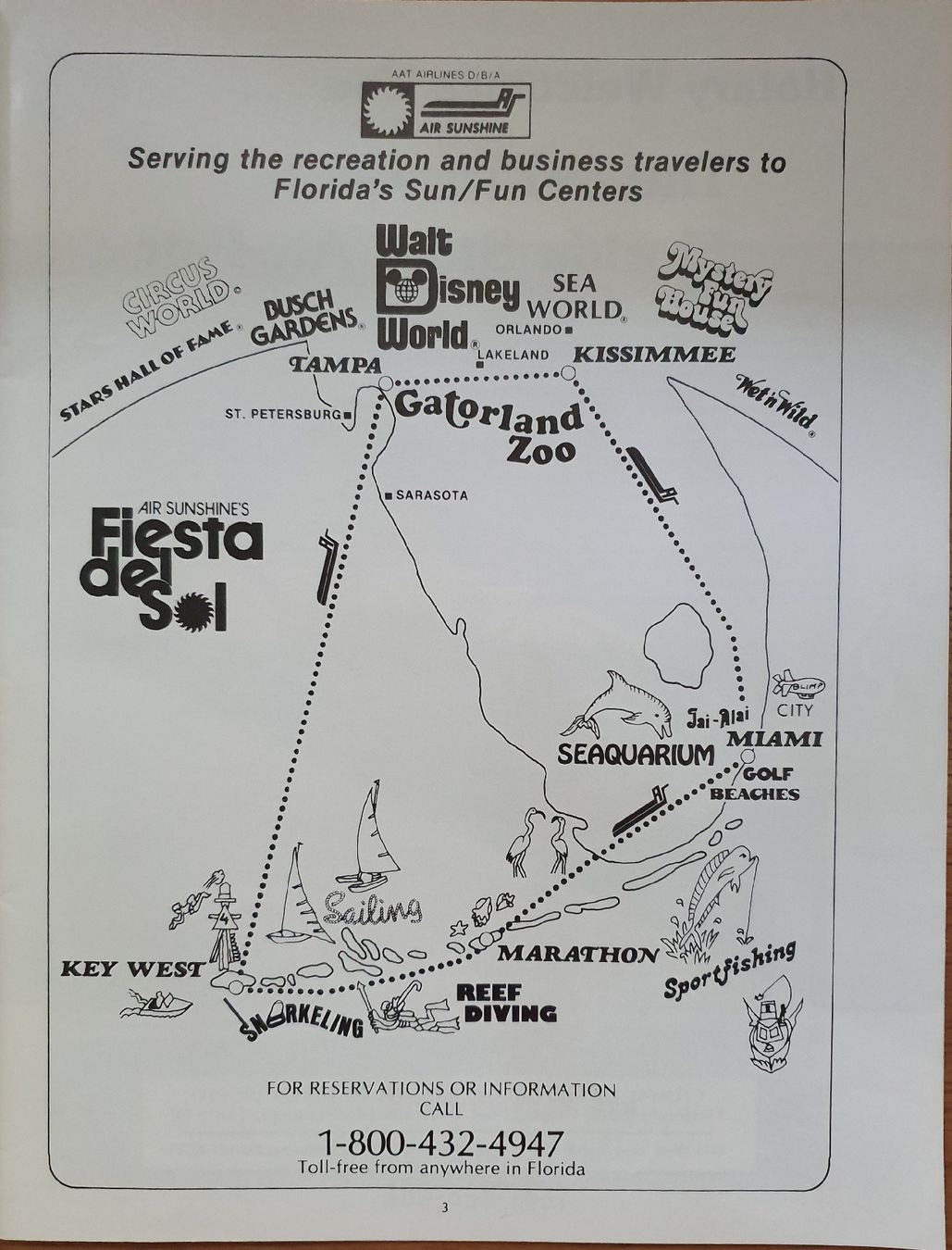 Riviste & Magazine: Airshow Florida 1977 – Usato da Zürich venduto da Philotimo 1