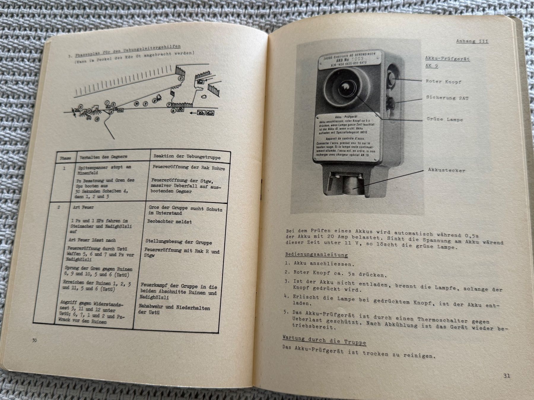 Bücher: 4 Reglemente: Trefferanzeigen/Gefechtsschiessen - CH Armee – Gebraucht aus Brütten von Hst1 5