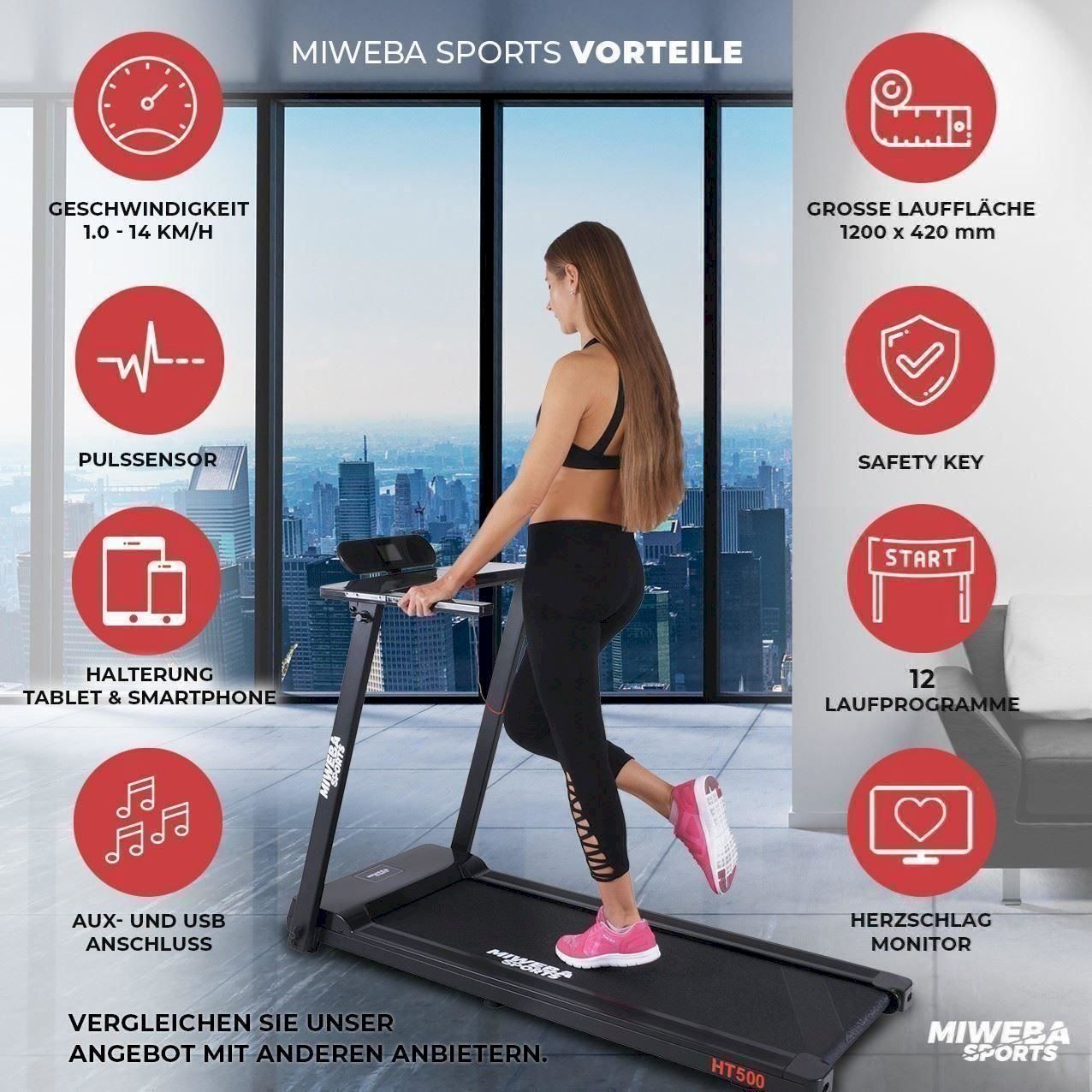 Hometrainer: Miweba elektrisches Laufband HT500 – Neu und originalverpackt aus Bottighofen von zaap 1