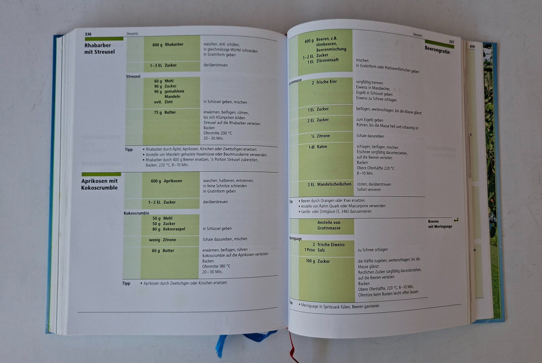 Libri: Tiptopf Lehrbuch - Interkantonal – Usato da Opfikon venduto da Diversamente 6
