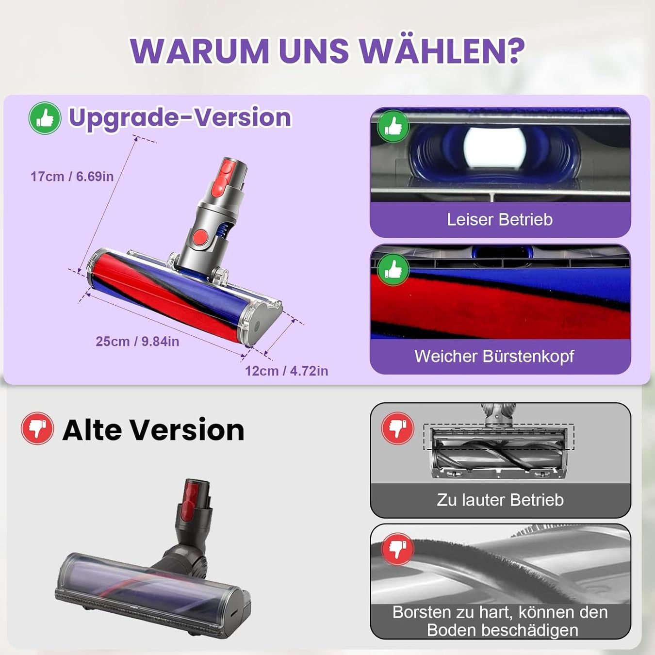 Dyson Staubsauger & Zubehör: Dyson Softwalze Bodendüse V7 V8 V10 V11 V15 – Neu und originalverpackt aus Suhr von SchnapperCH 5