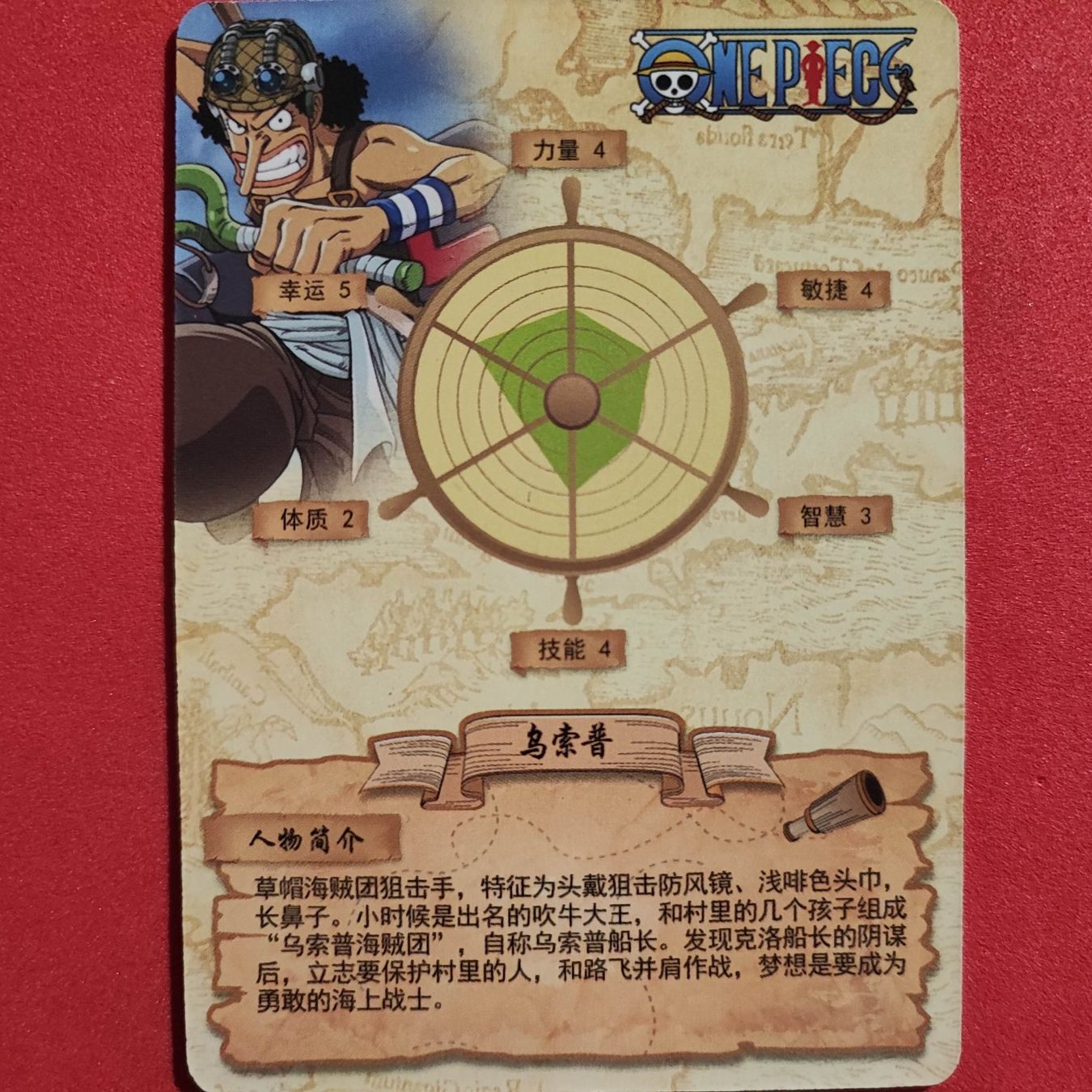 Cartoline: Lysop - One Piece - Sammelkarte – Usato da Dübendorf venduto da kb86_MOVIE 1