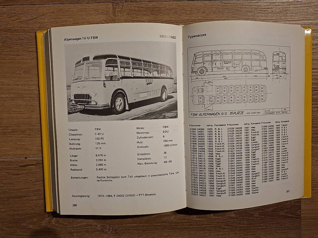 Libri: 80 Jahre Postauto 1906 - 1986, Gerhard Rentsch – Usato da Gümligen venduto da Corsica0 2