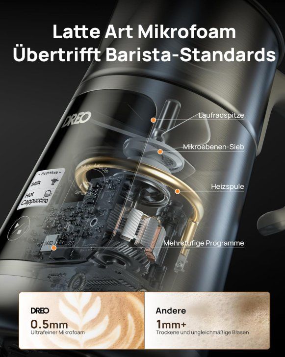 Appareils de cuisine: Dreo BaristaMaker Milchaufschäumer / Milchschäumer – D'occasion à Neuhaus SG par LENZ30 2