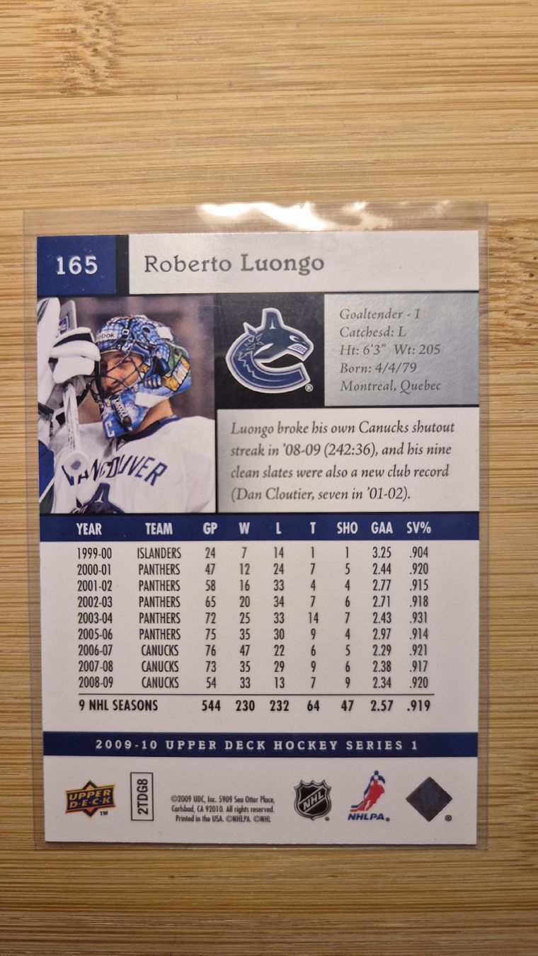 NHL Carte collezionabili: NHL Roberto Luongo Vancouver Canucks – Usato da Bellach venduto da IceCards-80 1