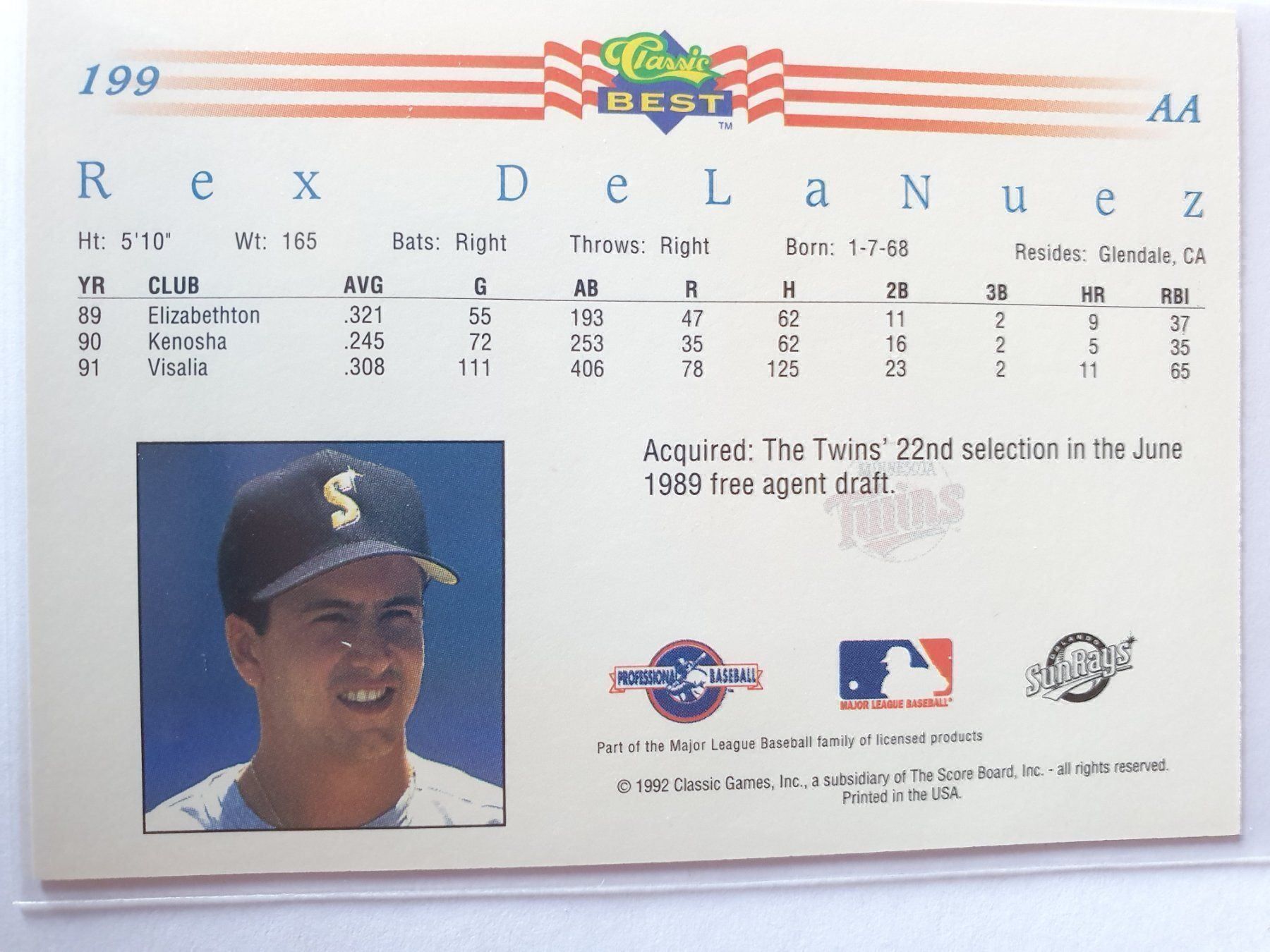 MLB Carte collezionabili: Rex De Lanuez  MLB Baseball 1992 Card – Usato da Oberdorf BL venduto da BaldenEagle 1