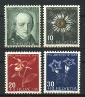 1943, Pro Juventute, ohne Falz ** (2)