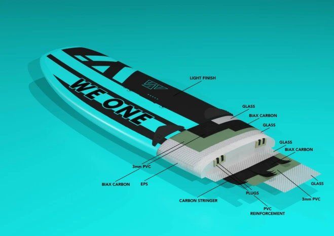 Tavole da surf e di nuoto: WE ONE WE Ride 130 Carbon neu – Nuovo (secondo la descrizione) da Pratteln venduto da MT1976 1