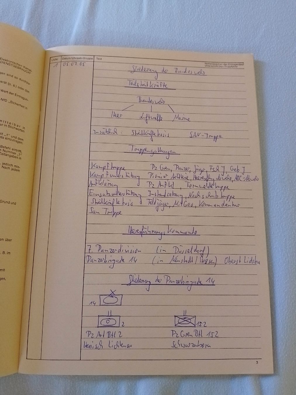 Livres: Bundeswehr Dienstbuch Original – Neuf (Voir description) à Eglisau par sch_m6rw 1