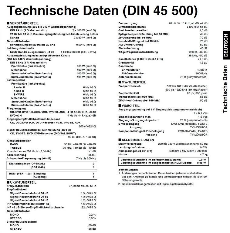 Panasonic Receiver: Panasonic Receiver – Gebraucht aus Rupperswil von Josi1056 4