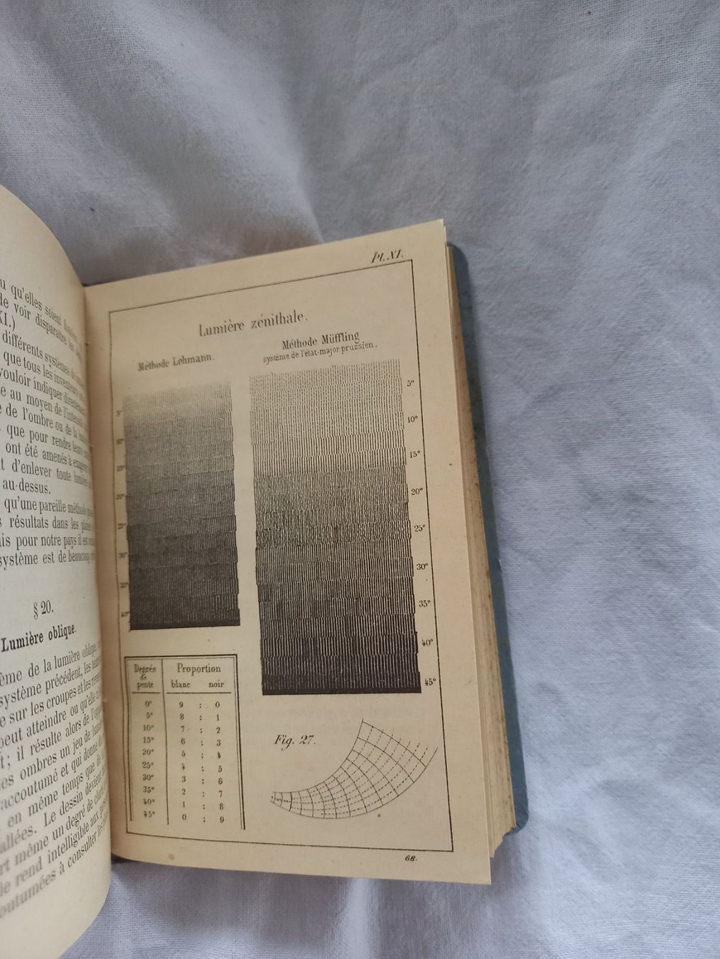 Libri: Manuel sur l'étude du terrain , 1891 – Usato da Rossens FR venduto da Souris1 6