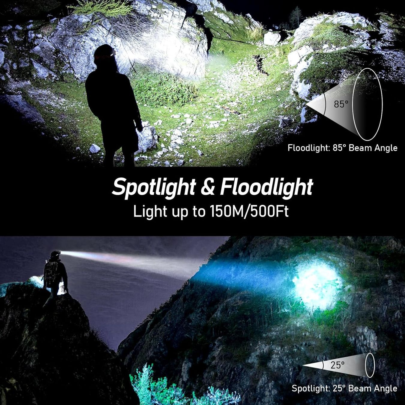 Lampade: LED Stirnlampe Wiederaufladbar – Nuovo e nell'imballaggio originale da Nuglar venduto da SaleRitter 2