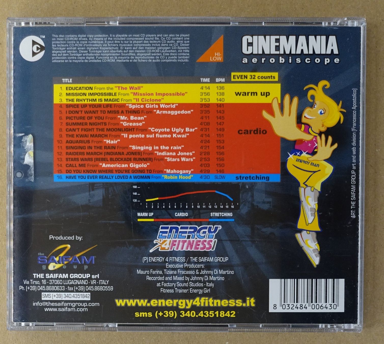 CD: Cinemania - Aerobiscope - F34 – Usato da Sessa venduto da fraenklishop 1