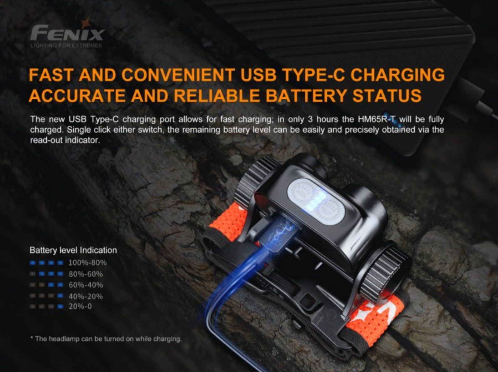 Fenix Lampen: Lampe frontale Fenix HM65R-T + 2 accus supp. – Neu (gemäss Beschreibung) aus Promasens von Toblerone83 5