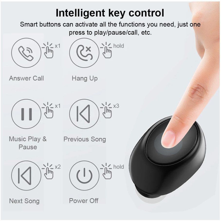 Cuffie: X6 Single-Side Headset Mini Bluetooth – Nuovo e nell'imballaggio originale da Biberist venduto da ShopSoltan 2