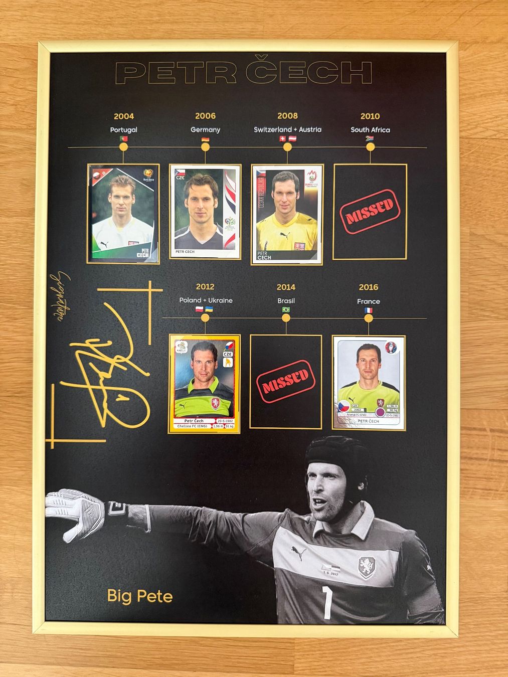 Panini Cartes à collectionner: Panini-Plakat Petr Cech – Neuf (Voir description) à Stettlen par DieTaube2.0
