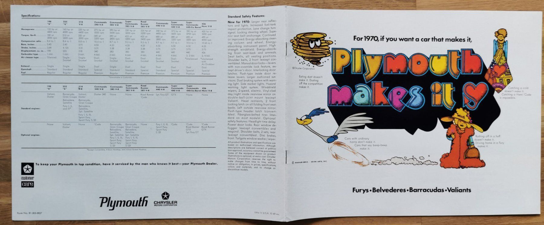 Chrysler Documenti: Plymouth Chrysler Mopar 1970 – Nuovo (secondo la descrizione) da huenenberg venduto da Suizofelize