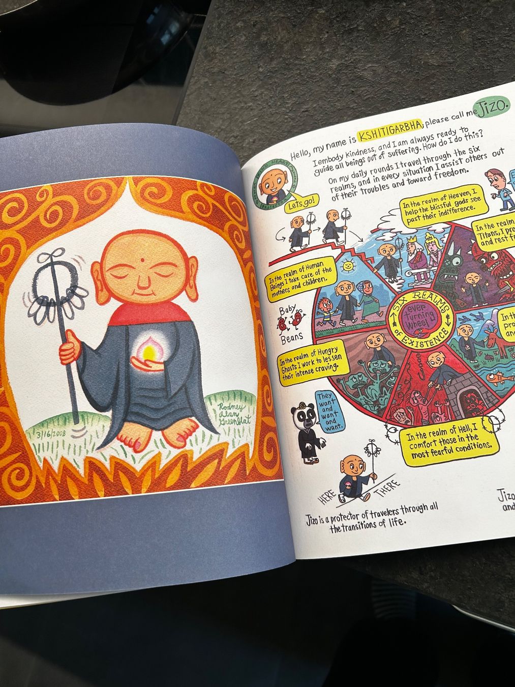 Fumetti: Dharma delight- a visionary post pop comic guide to buddhism – Usato da Glarus venduto da Olivia1802 4