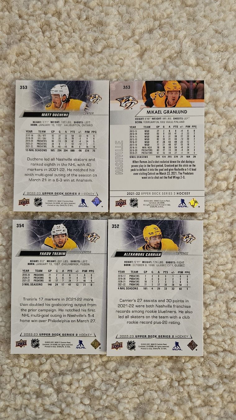 NHL Carte collezionabili: PREDATORS -GRANLUND,DUCHENE,CARRIER,TRENIN – Nuovo (secondo la descrizione) da Boltigen venduto da Calagero 1