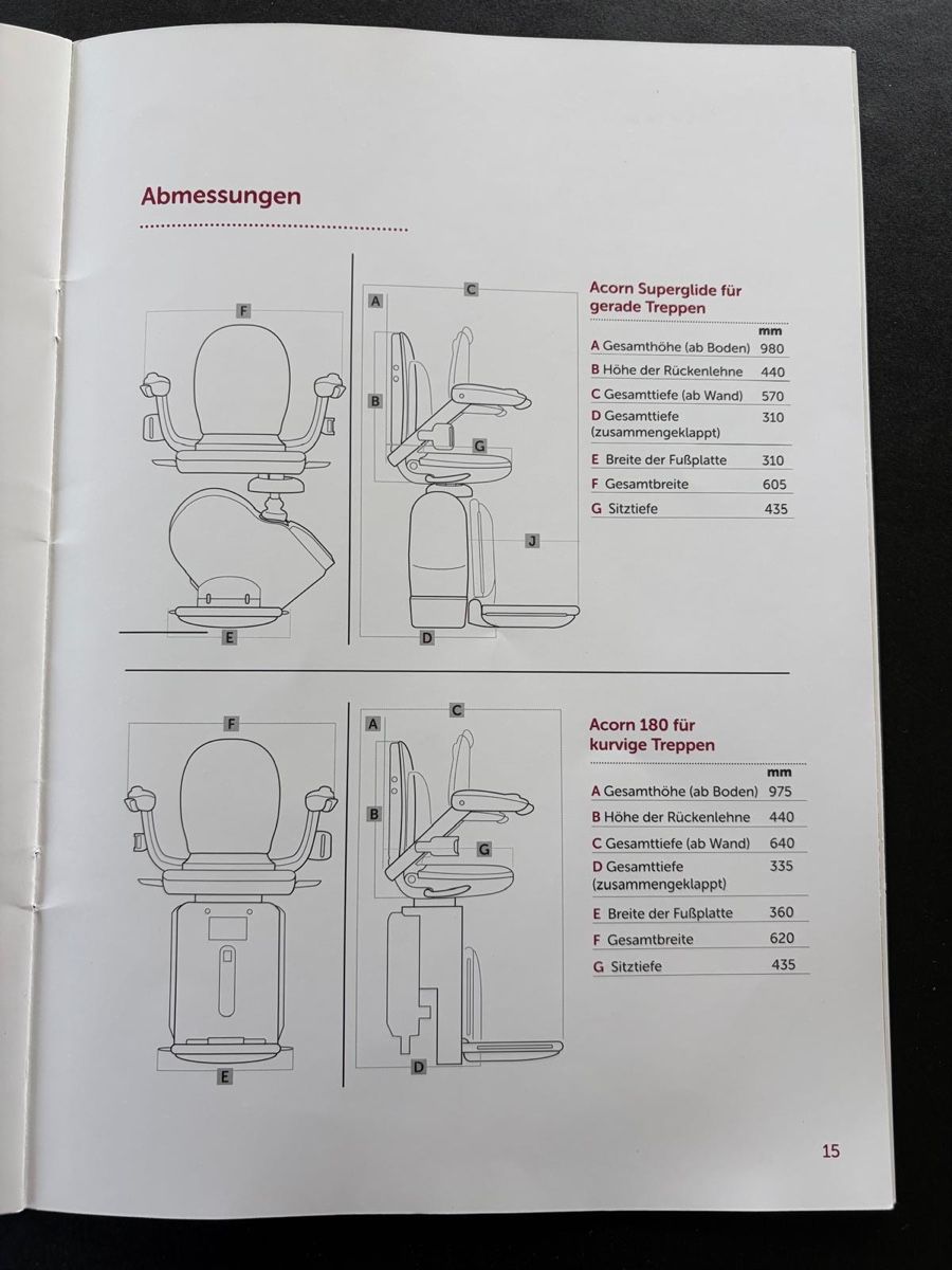 Scale: Treppenlift model superglide – Nuovo (secondo la descrizione) da Konolfingen venduto da Hereselfe 4