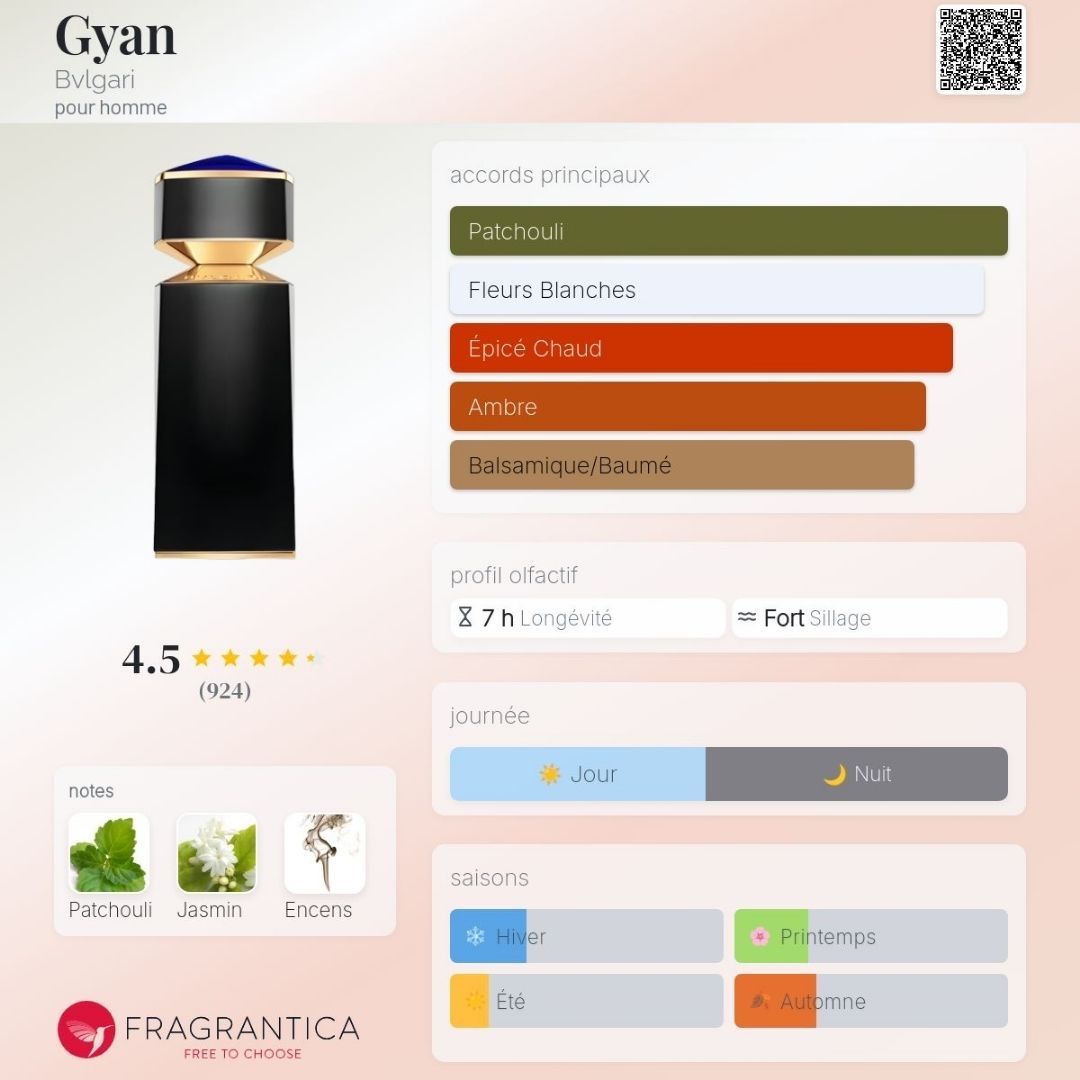 Bulgari Profumi & Eau de Toilette: Gyan - Bulgari, 2ml – Nuovo (secondo la descrizione) da Grône venduto da mat_jh8d 1