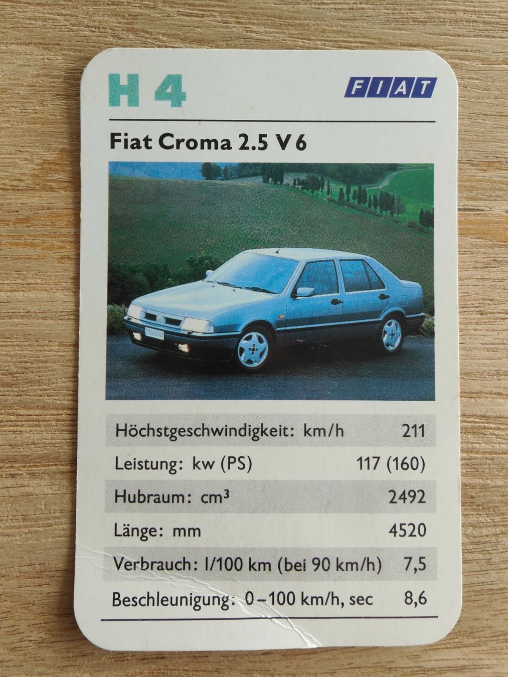 Giochi: Quartett Fiat – Usato da Zuzwil SG venduto da Atalanta75 4