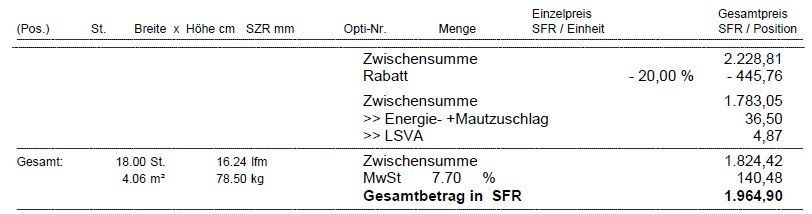 Docce: Duschwand Glas ESG 2-teilig / Satiniert Milchglas – Usato da Ins venduto da Recreativo 4