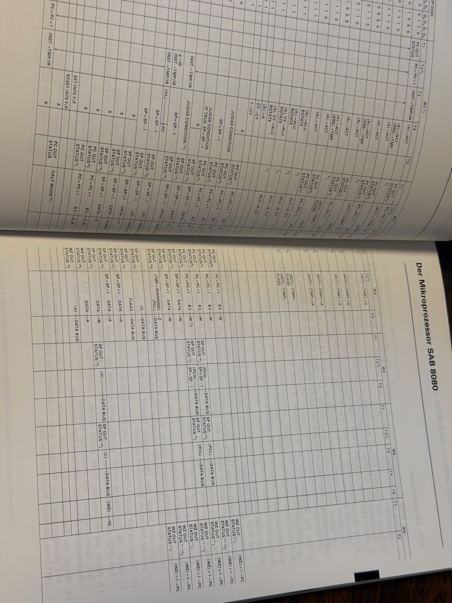 Bücher: Intel Siemens Mikroprozessor Datenbuch SAB 8080 1976/77 – Gebraucht aus BADEN von Sprinz 4
